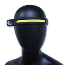 Wiederaufladbare Stirnlampe 