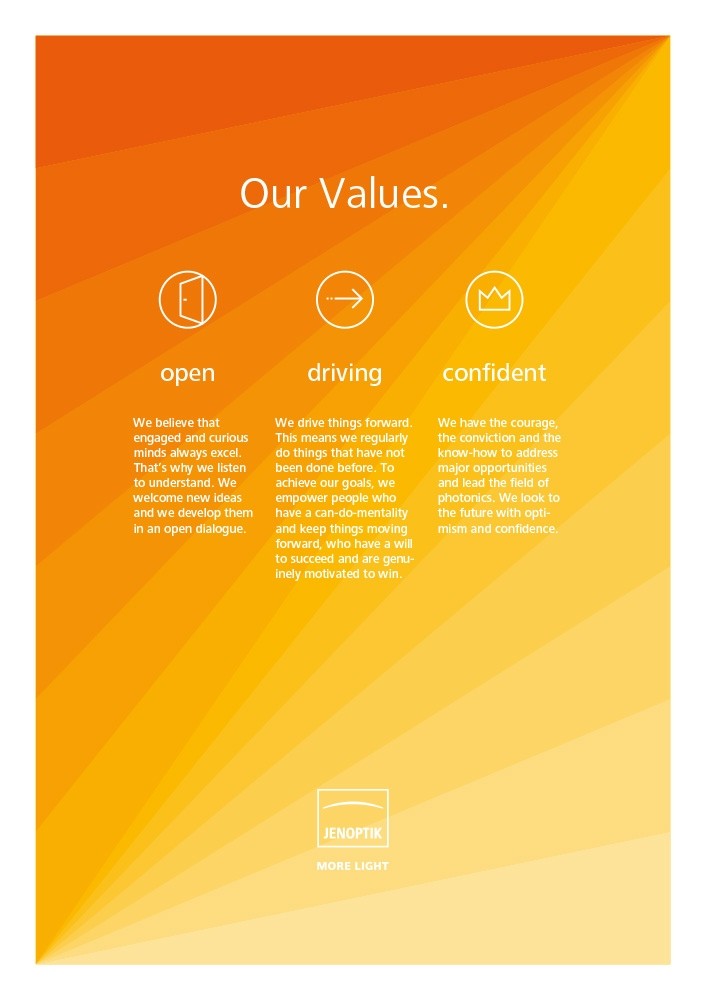 Poster zur Marke JENOPTIK