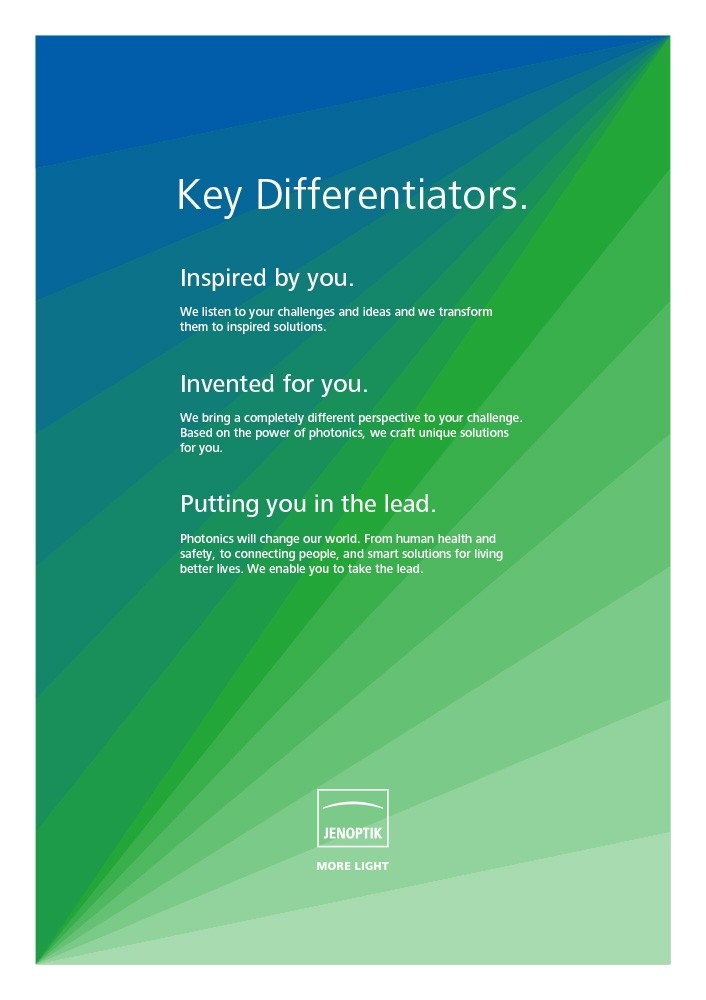 Poster zur Marke JENOPTIK