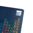 Mouse pad with periodic table