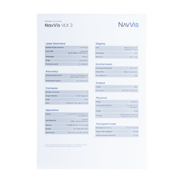 VLX 3 datasheet EN (20 pieces) 